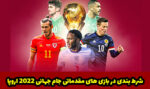 شرط بندی در بازی های مقدماتی جام جهانی 2022 اروپا